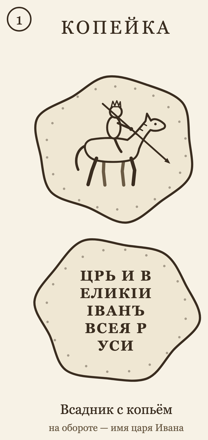 Копейка XVI века: всадник с копьём, на обороте имя царя Ивана